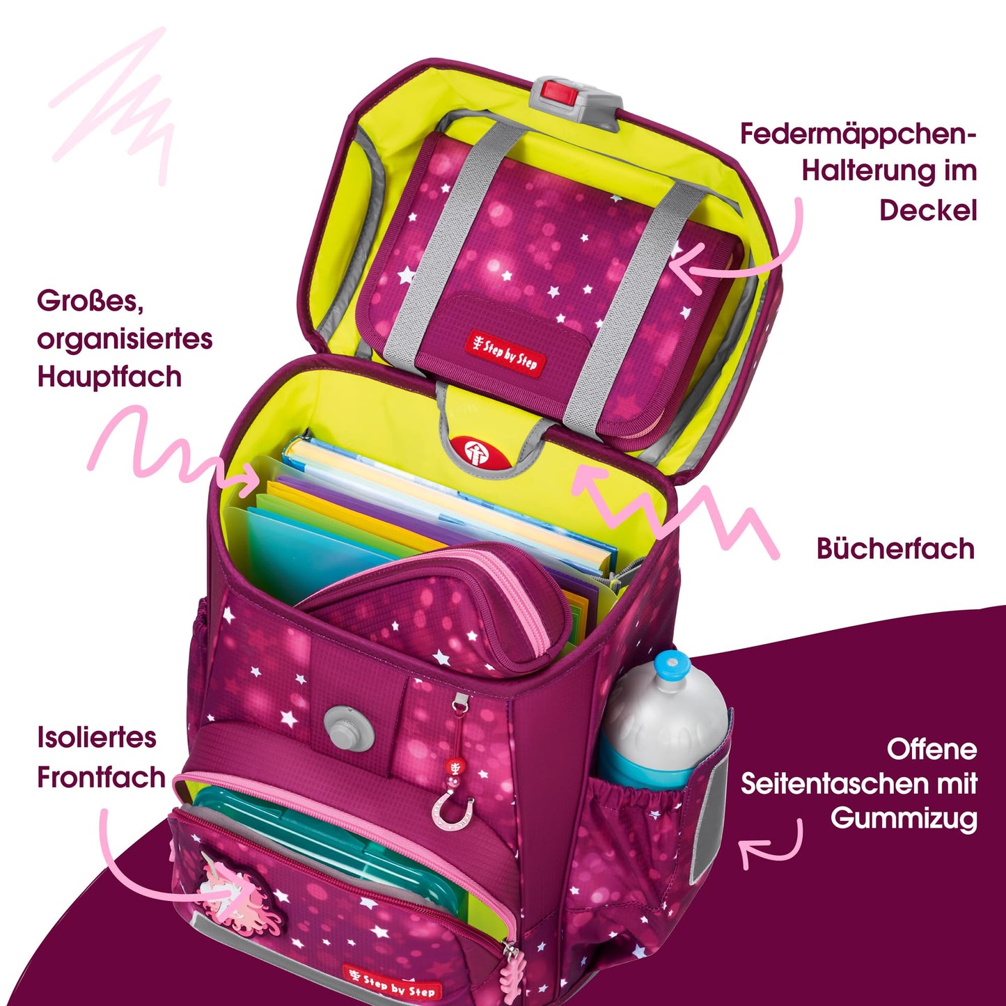 Step by Step CLOUD Set „Sweet Unicorn“ 5-teilig | Ergonomisch | Höhenverstellbar